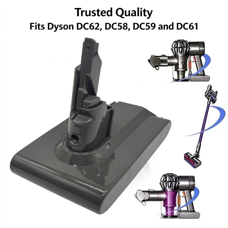 MDKSLS2026  For Dyson V7 SV11 Battery 4800-12800mAh ,Replacement Handheld Vacuum Cleaner Battery,providing strong battery power.