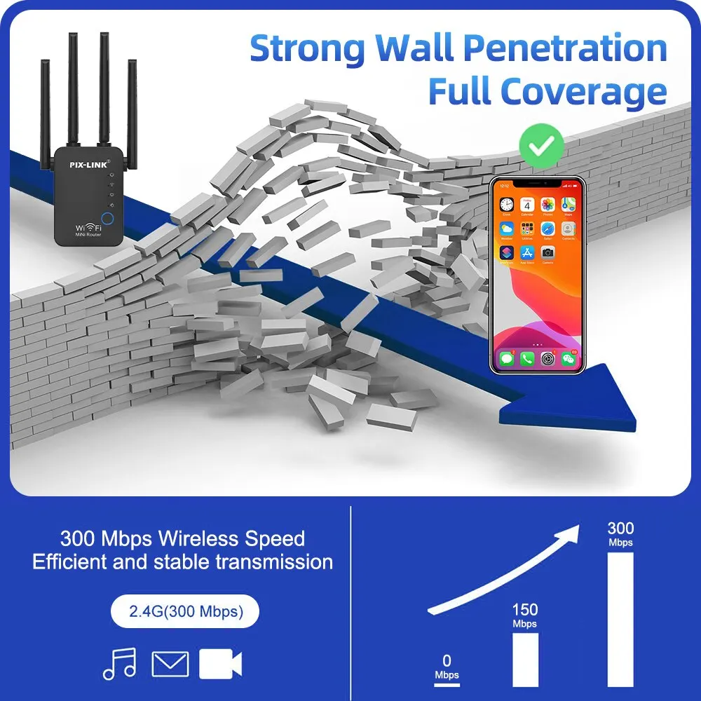 PIX-LINK WR16Q Wifi Repeater 300Mbps Wifi Wireless Internet Long Range Extender Signal Booster for Home With AP Mode Ethernet