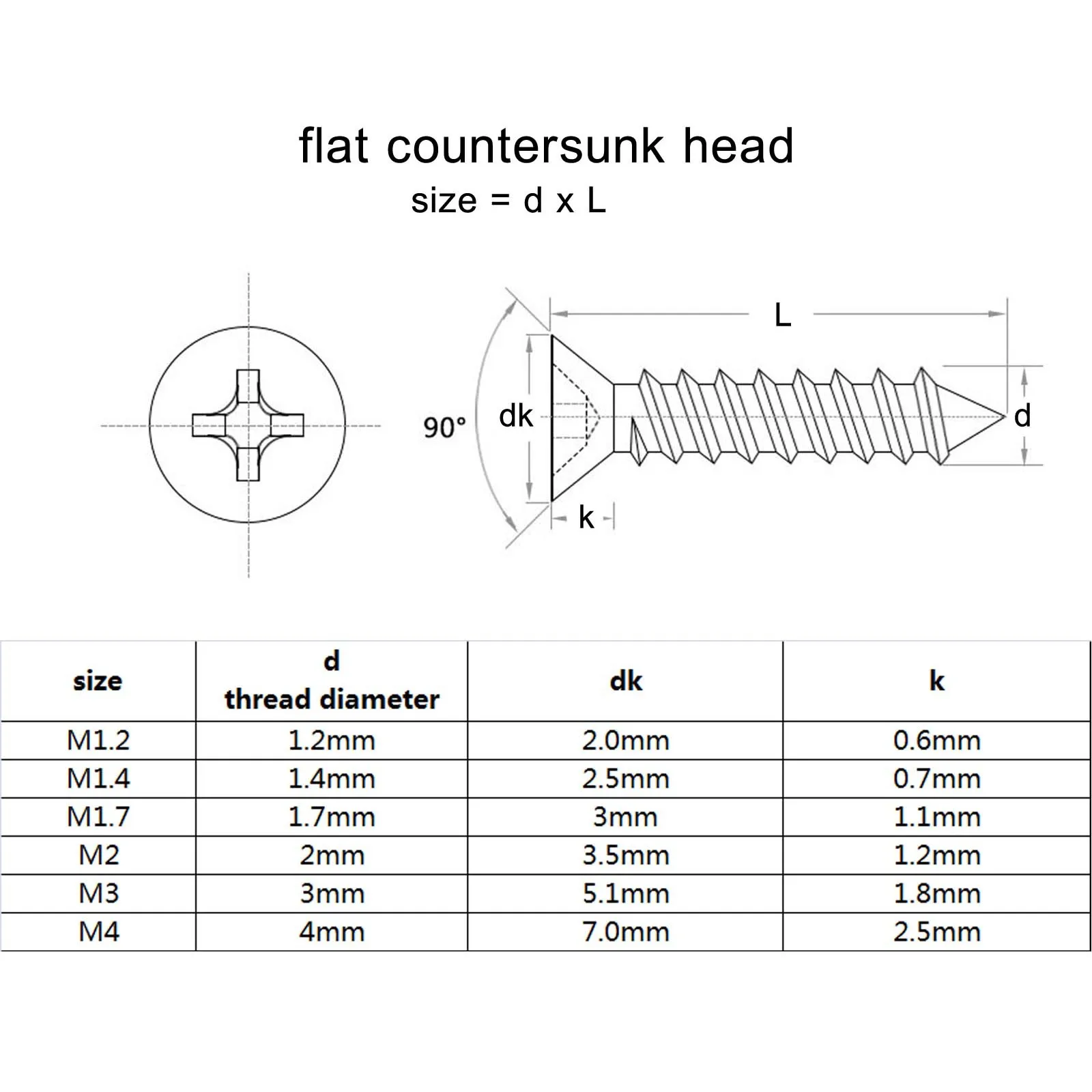 1 Box Mini Micro Small Cross Phillips Head Self-tapping Wood Screw Mix M1.2 M1.4 M1.7 M2 M3 M4 Set Kit 304 A2-70 Stainless Steel