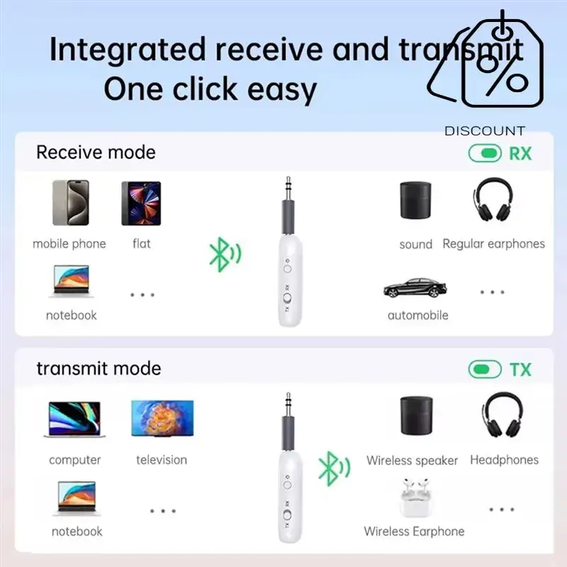AS95-2 في 1 بلوتوث 5.4 جهاز إرسال واستقبال الصوت محول لاسلكي مع ميكروفون 3.5 مللي متر AUX موسيقى ستيريو لمجموعة السيارة التلفزيون الكمبيوتر
