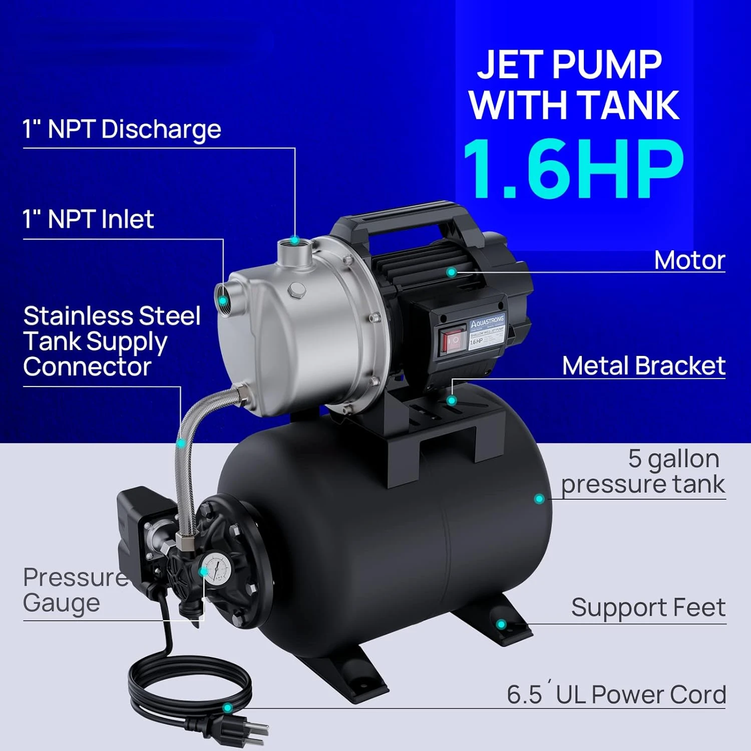 1.6HP Shallow Well Pump with Pressure Tank, 1320GPH, 115V, Stainless Steel Irrigation Pump, Automatic Water Booster Jet Pump