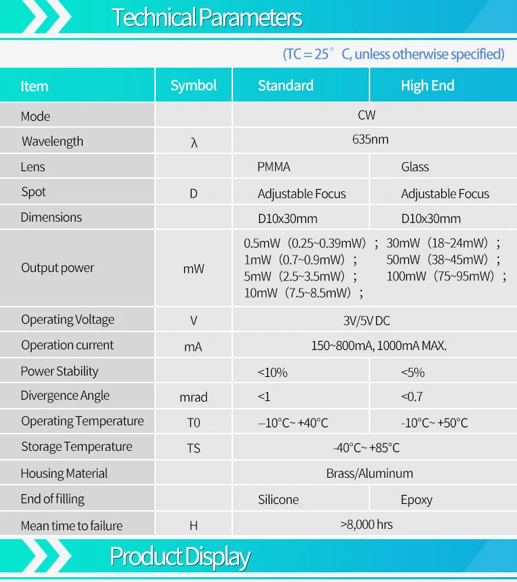 D10X30mm 조정 가능한 초점 635nm 1mW 5mW 10mW 30mW 50mW 100mW 빨간 점 레이저 다이오드 단위 산업 급료 ACC 운전사 TYLASERS