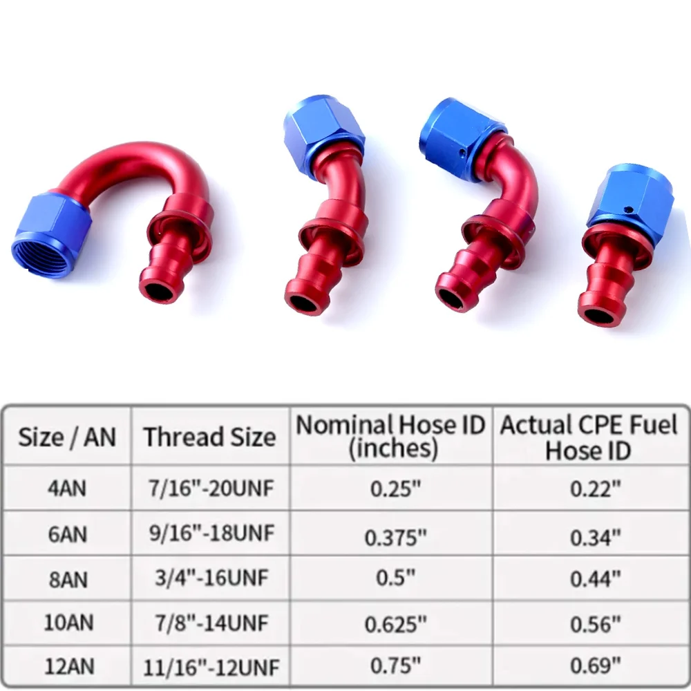 AN4 AN6 AN8 AN10 AN12 AN16 AN20 Push-on Hose End Fittings Fuel Oil Cooler Hose Fitting 90 180 Degree Reusable Connection Adapter