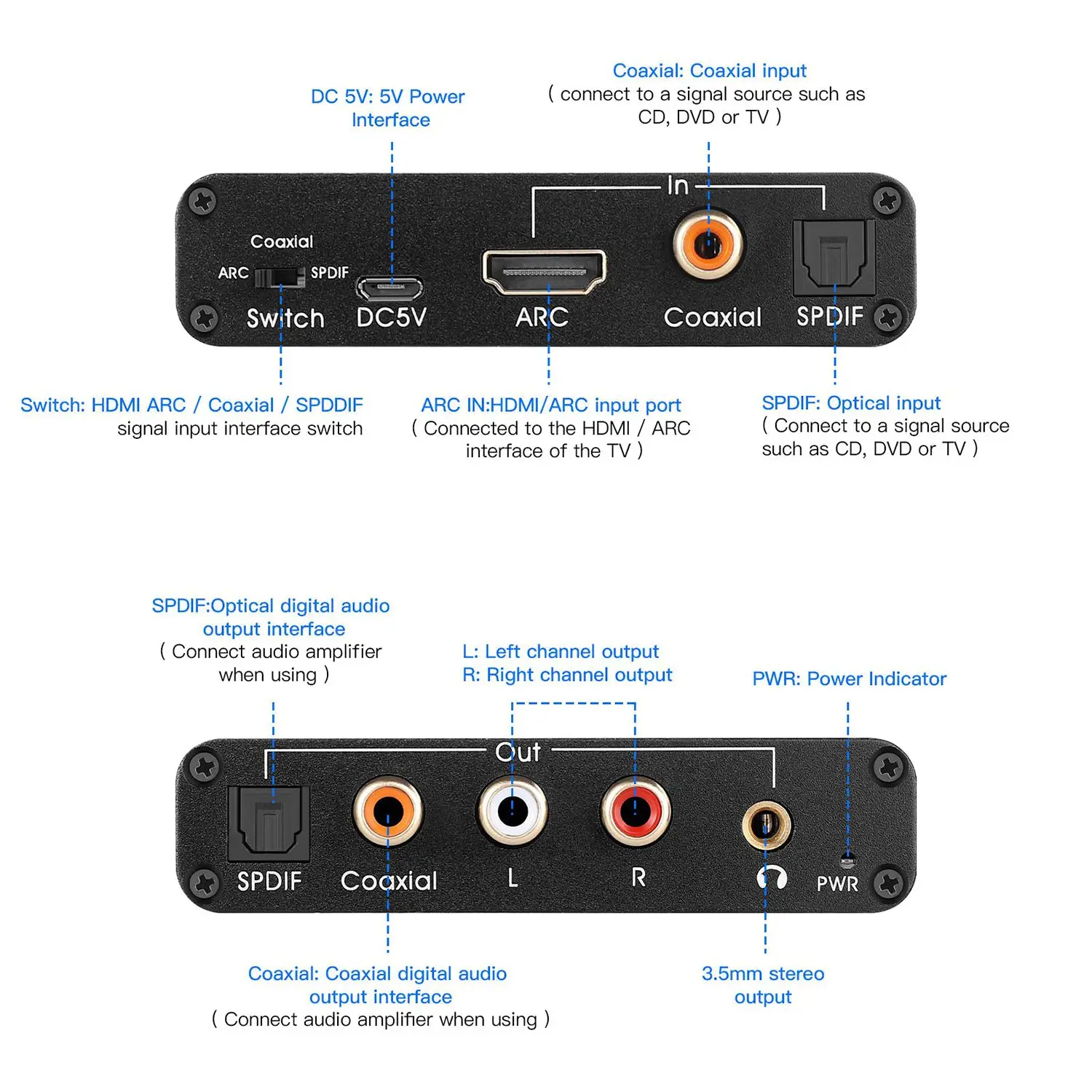 Audio Extractor 192KHz DAC Converter ARC Audio Extractor Support Digital HDMI-Compatible Audio to Analog Stereo Audio