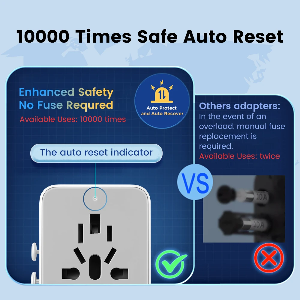 GONEO Универсальный дорожный адаптер с автоматическим восстановлением предохранителя PD USB‑C Международный штекерный адаптер для ЕС, Великобритании, Испании, Франции, США, Таиланда, Японии, Ирландии, Австралии