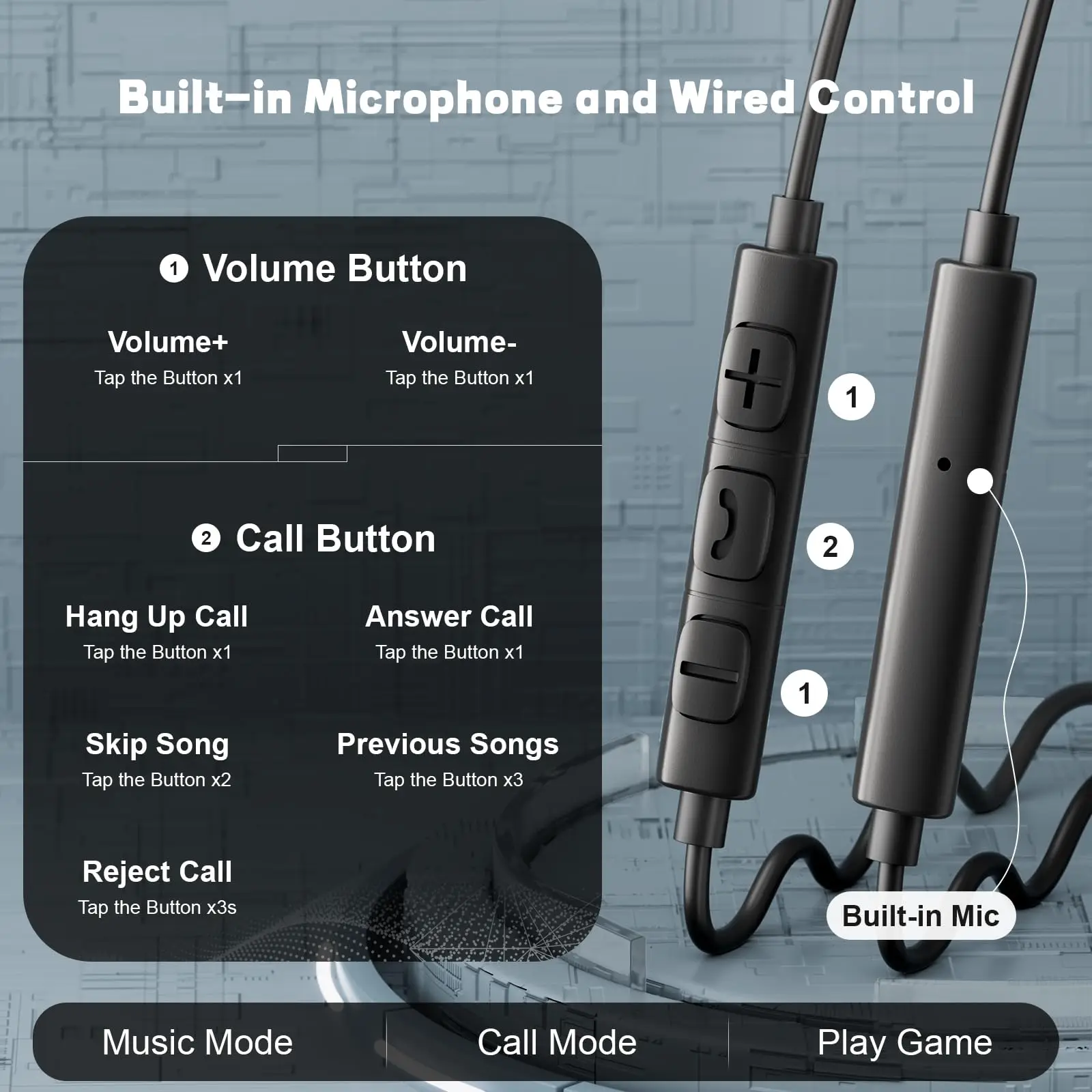Tipo C Cuffie cablate Auricolari HiFi con cancellazione del rumore da 3,5 mm per Samsung iPhone 17 16 15 Xiaomi Huawei Cuffie per tablet per computer