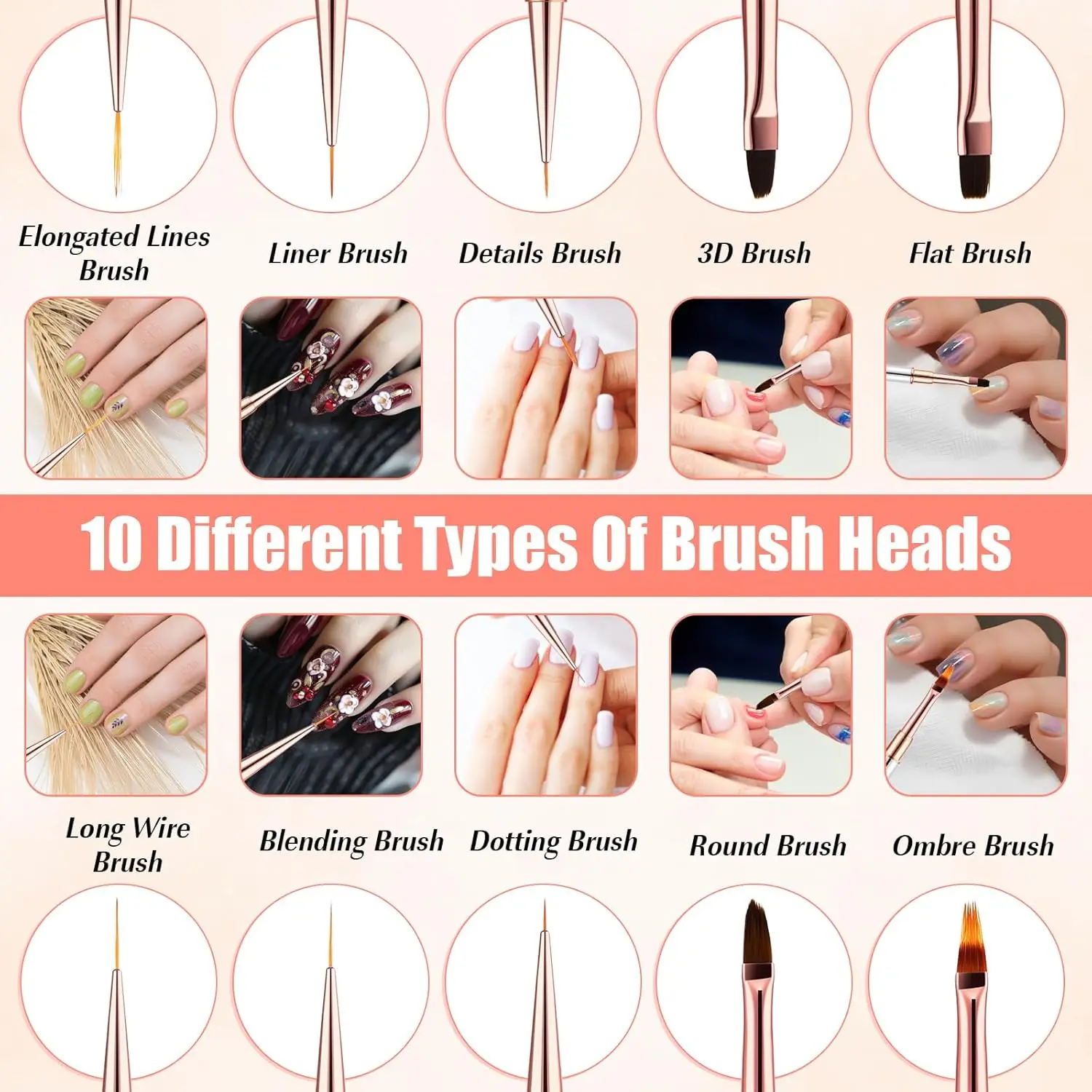 Set di pennelli per nail art da 5 pezzi Set di strumenti di pittura per design professionale per smalto gel a doppia estremità per salone di bellezza fai da te per la casa