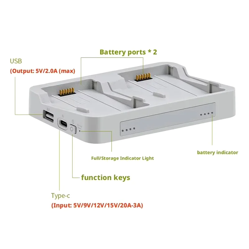 

Side-By-Side Dual Charger For DJI Flip Side By Side Butler PD65W Fast Charging For Drone Accessories