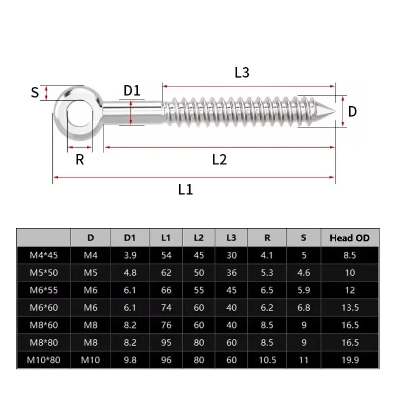 1/2Pcs 316 Stainless Steel Eye Shape Screws M4/M5/M6/M8/M10 Wood Terminal Ring Eyelet Hooks Self Tapping Wire Rope Accessories