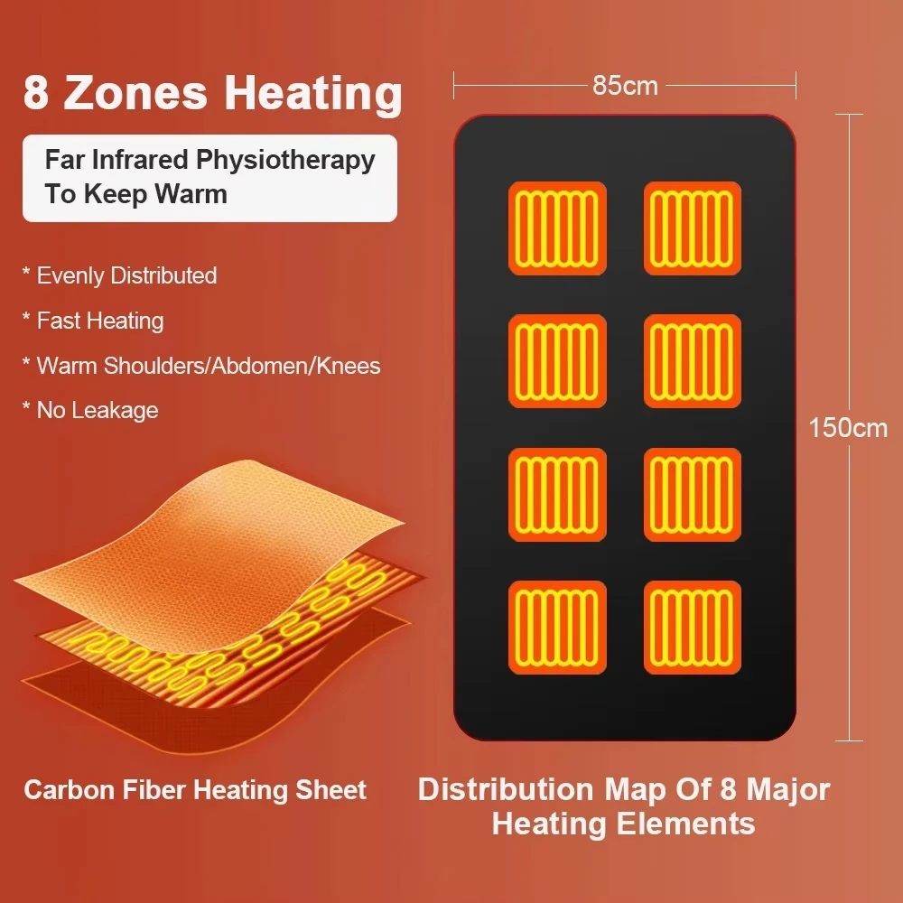 Manta eléctrica con calefacción portátil, chal de 3 niveles calentados, manta de 5V con carga USB, terciopelo Coral, 8 áreas calentadas, calentamiento rápido