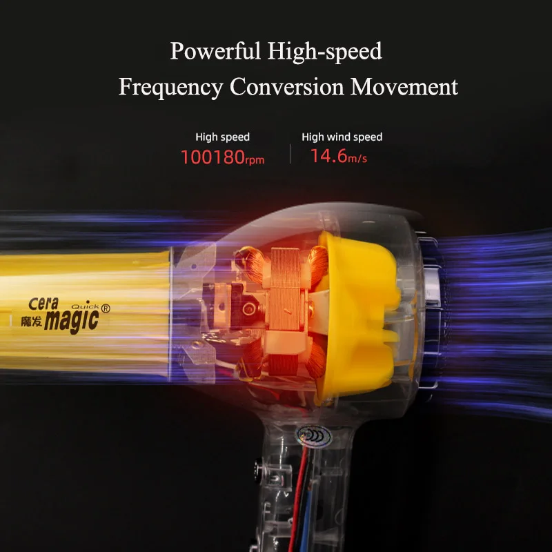 Профессиональный фен для волос, 1800 Вт, с отрицательными ионами