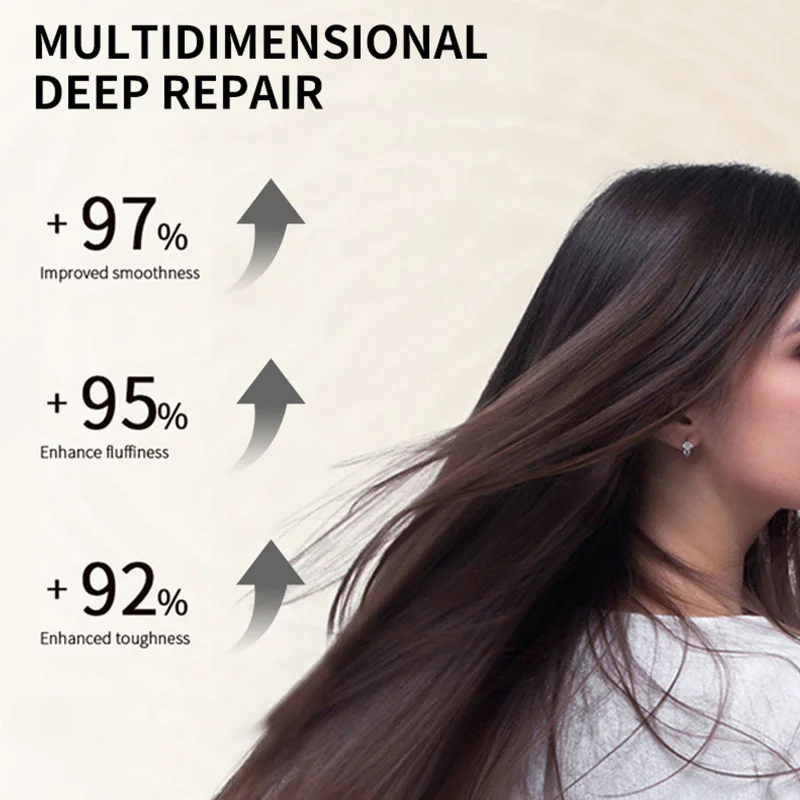 

Exfoliating Care Essence Hydrating Moisturizer Serum Exfoliates, Provides Deep Hydration and Repairs Damaged Skin