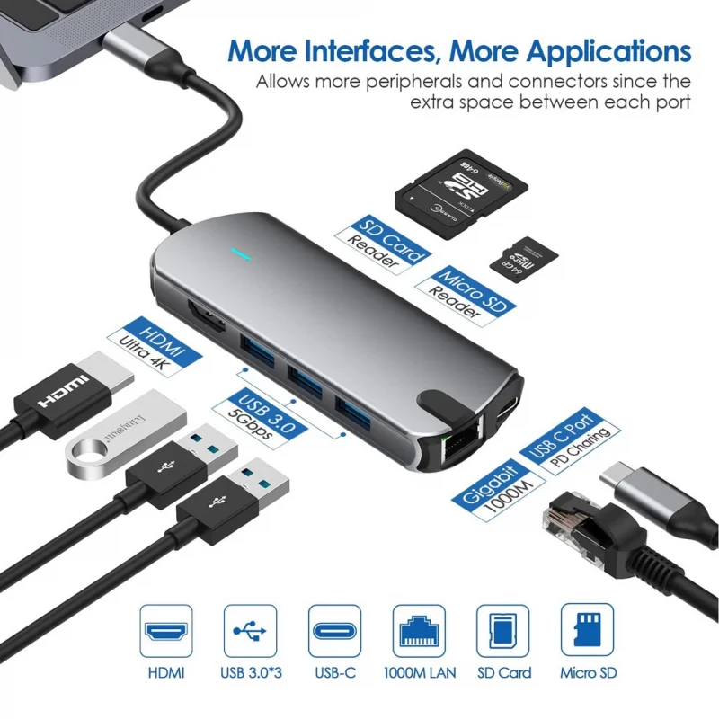 8 In 1 Type-C Docking Station To Usb 3.0 Hdmi 4K PD Charging Tf/sd Card Reader Usb C Docking Station Hub for Macbook Air Pro