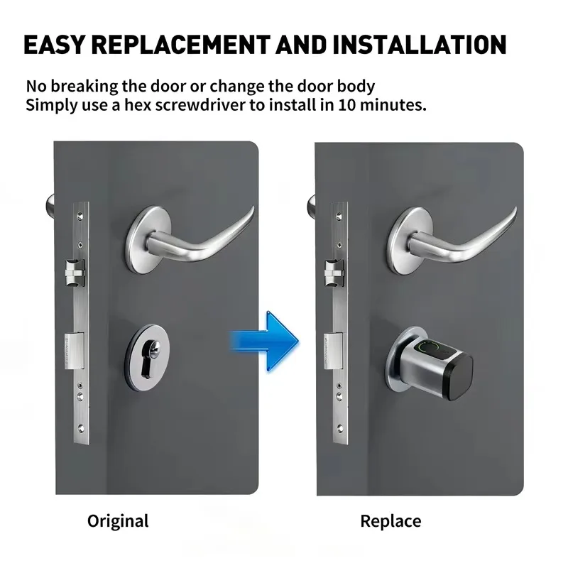 Auto-lock Ttlock Ble Smart Lock Cylinder Home Apartment High Security Adjustable Length Code Keypad Electronic E-cylinder