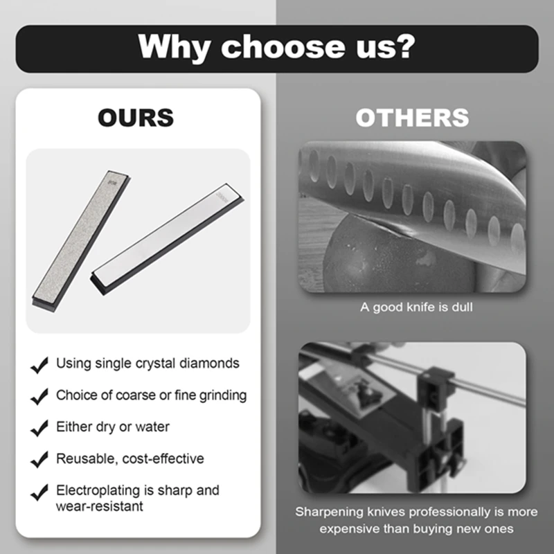 ABXF-10Pcs مجموعة مبراة سكاكين الماس المشحذ لمبراة حافة Ruixin