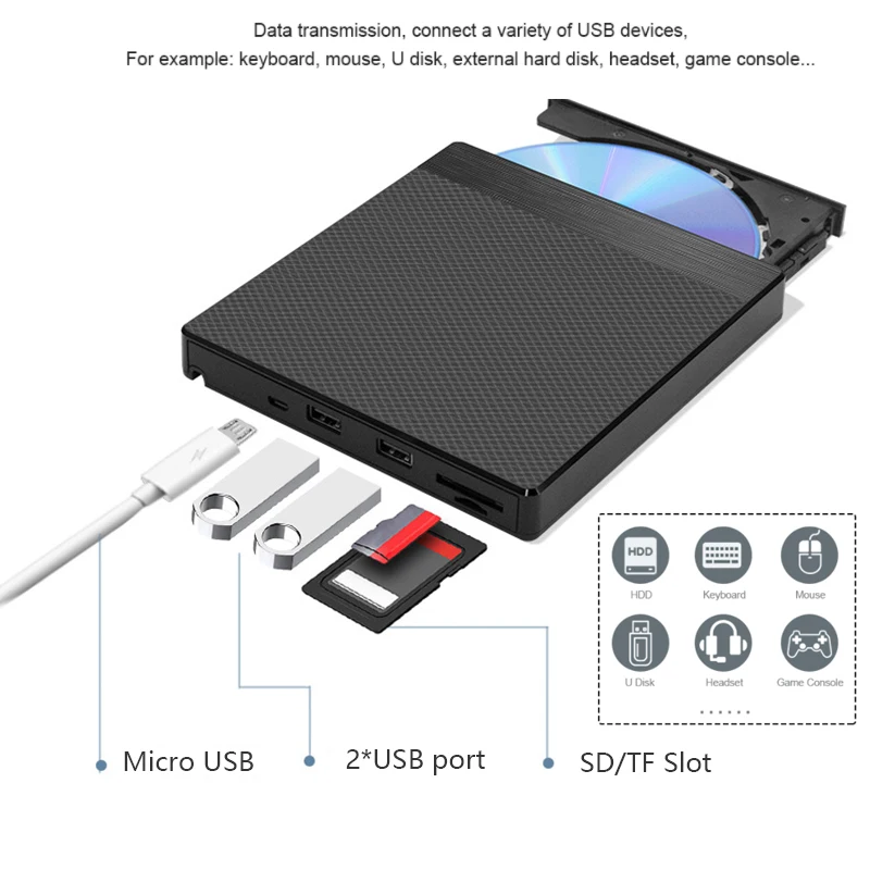 External CD/DVD Drive USB 3.0 Type-C CD DVD Writer With SD/TF & USB Slots Optical Drive DVD RECORDER For Laptop Mac Windows 11