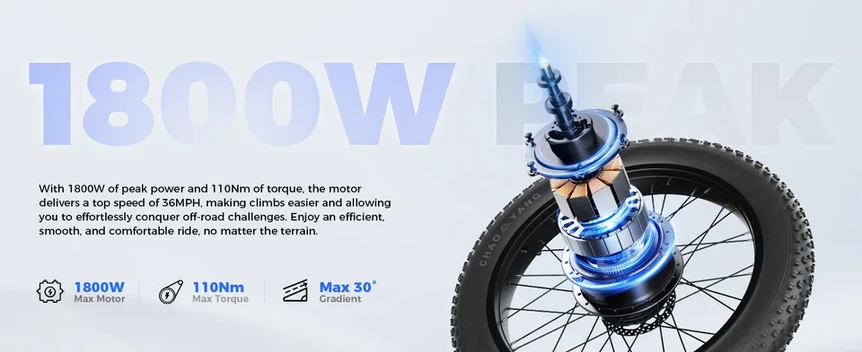 US M1 MAX 1800W E-Bike 48V Air Pressure Suspension Dual Hydraulic Brakes image 3