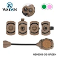 DE Green IR
