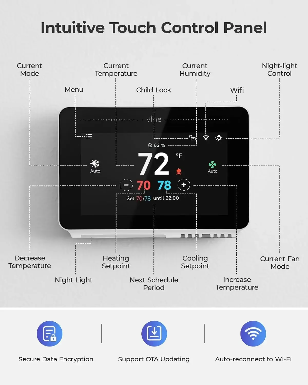 Smart Thermostat for House with Nightlight, 4.3 Inches WiFi Thermostats for Home Compatible with Alexa and Google Assistant, 7da