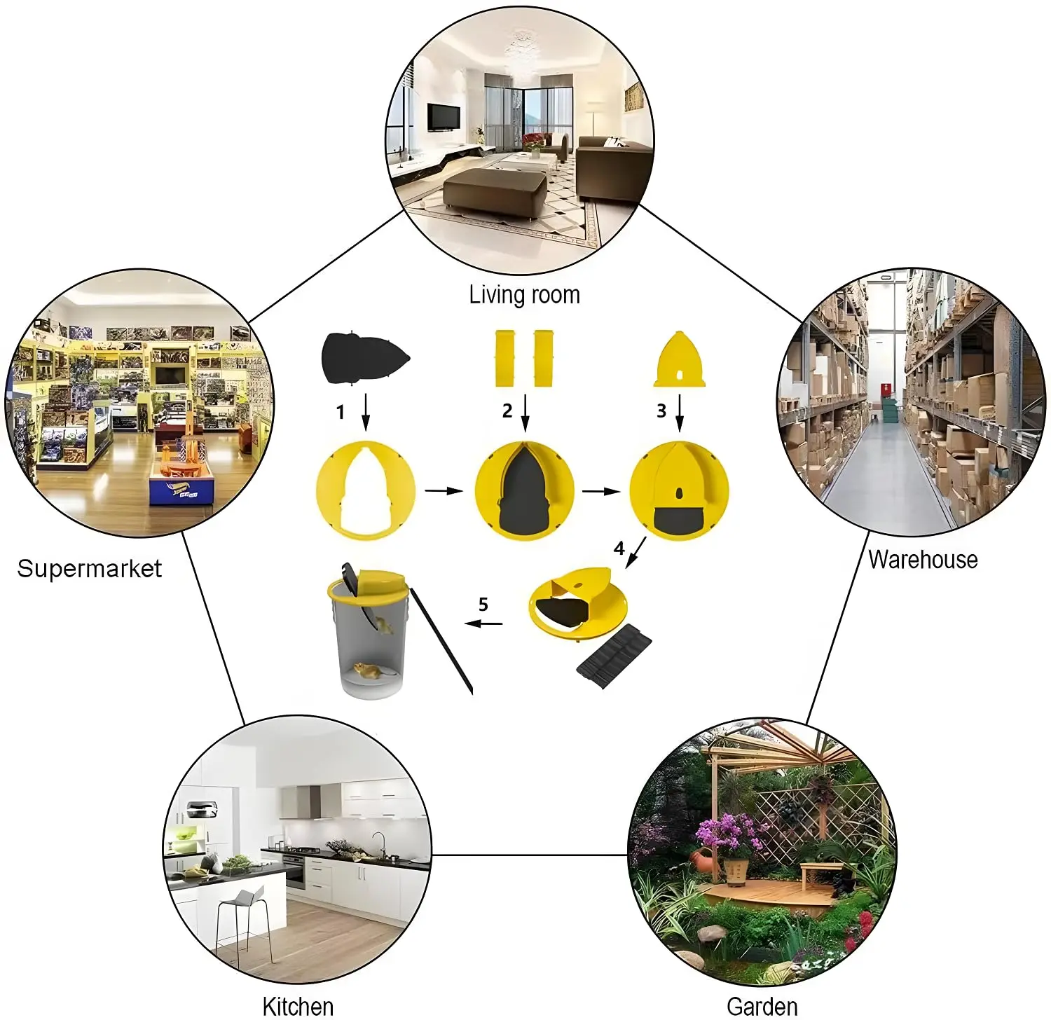 Mousetrap Bucket Flap, Mousetrap Bucket Indoor and Outdoor Bucket Cover Automatic Resetting Mousetrap Bucket Cover (3 sets)