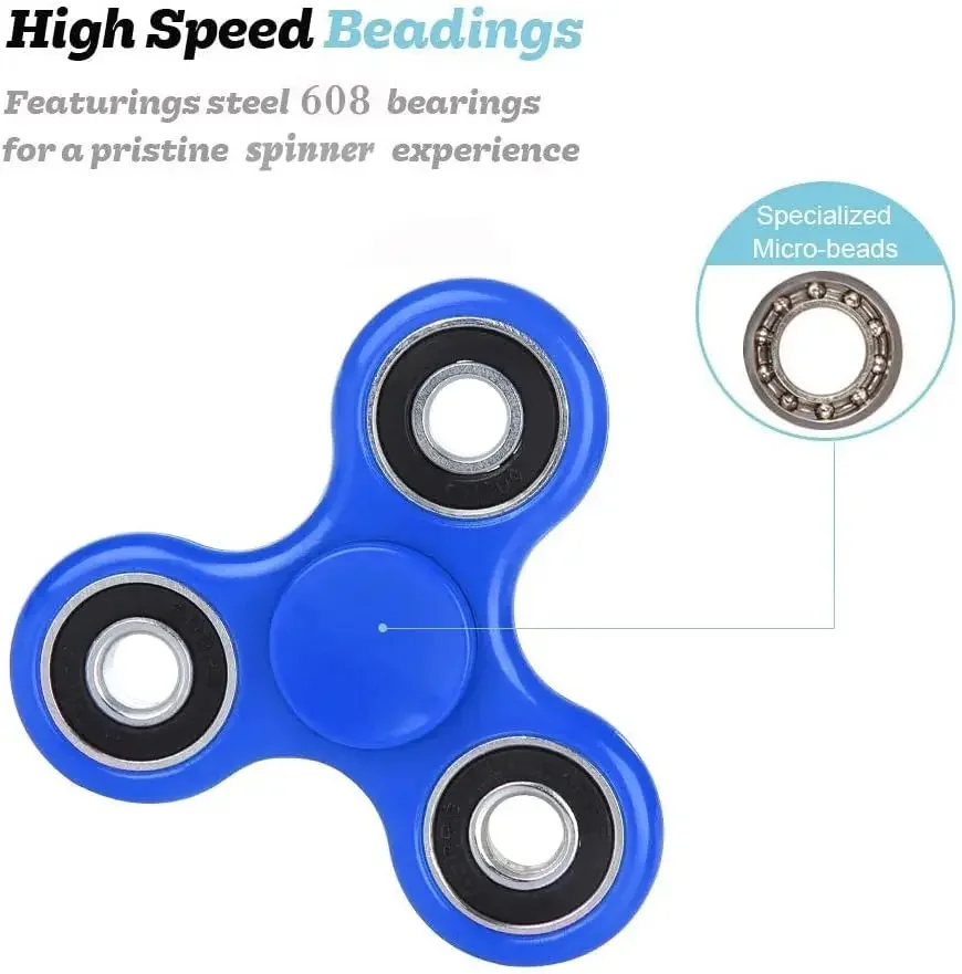 ABS Fidget Spinner EDC Spinner For Bulk Anxiety Autism ADHD Anti Stress Tri-Spinner High Quality Adult Kids Toys Accessories