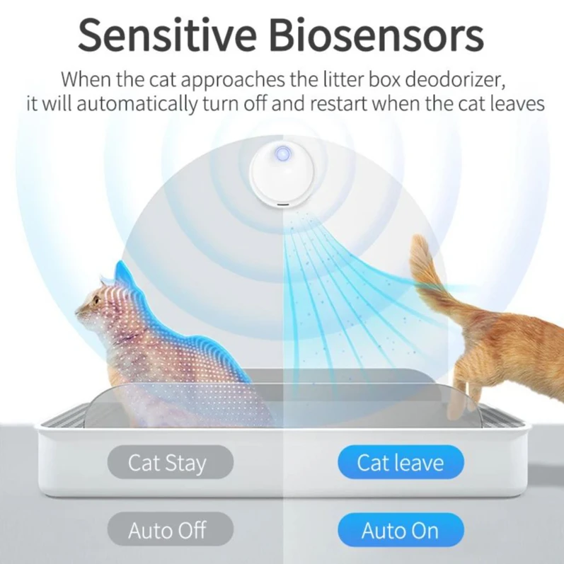 ROJECO Smart Cat Odor Purifier for Cat Litter Box Deodorizer Automatic Rechargeable Dog Toilet Air Cleaner for Pet Deodorization