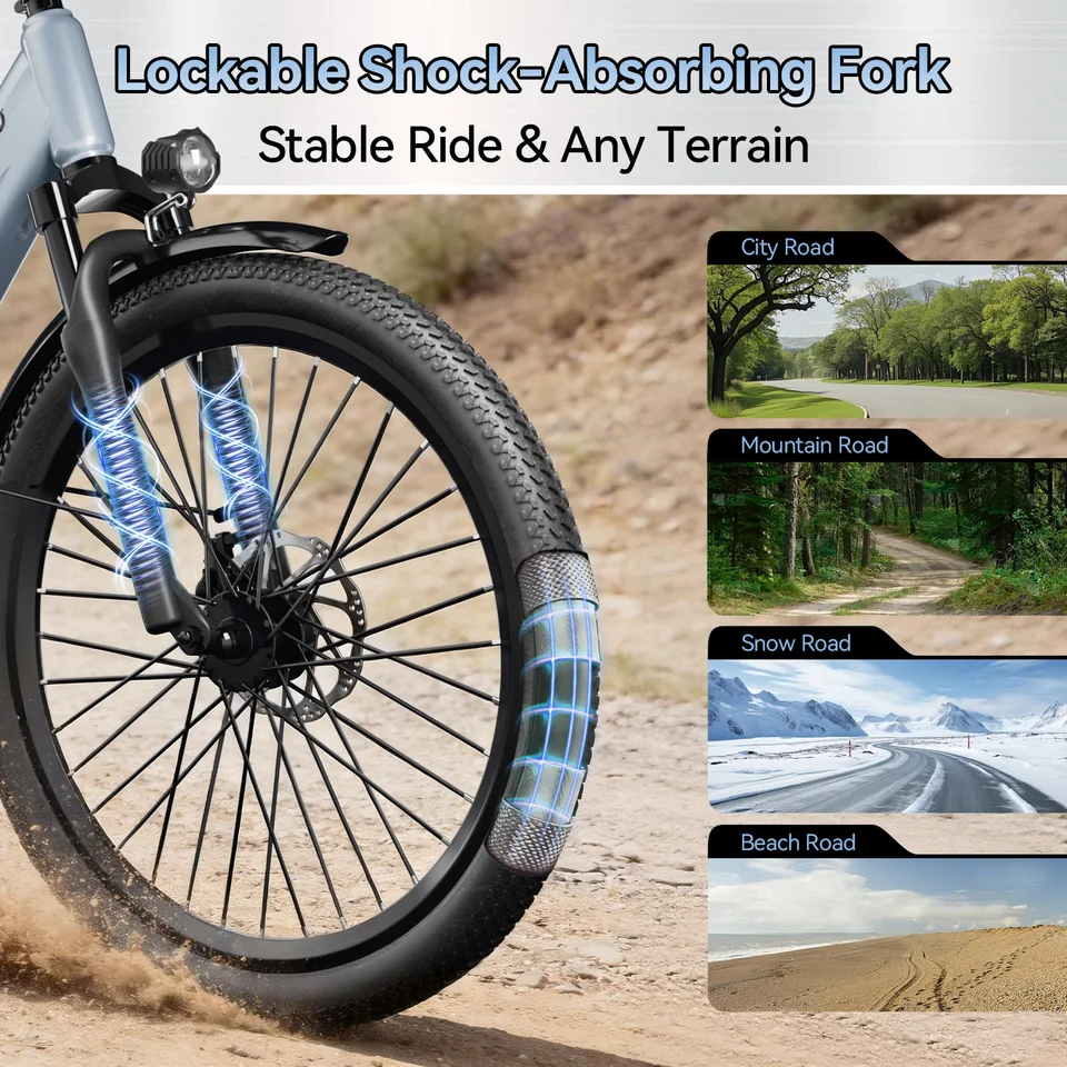 Electric Bike for Adults, 750W Peak Motor, 26” Ebike with 48V 10Ah Built-in Battery, 30-48 Miles Range, 20 MPH, 7-Speed Commuter Electric Bicycle for Men and Women, UL 2849 Safety Standard image 5