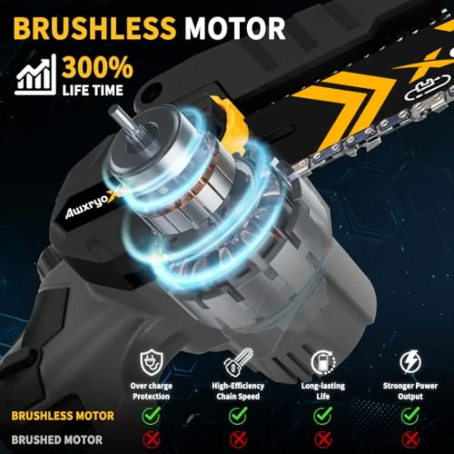 8 6 منشار كهربائي صغير بدون فرش 2025 مطور مع بطارية 2x4.0AH منشار لاسلكي صغير محمول باليد لقطع شجرة الخشب