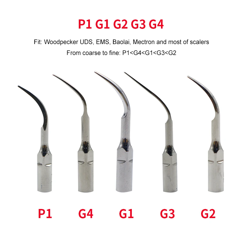 5Pcs/lot Titanium Gold Ultrasonic Scaler Dental Tips For EMS Woodpecker VRN Scaler Handpiece Dental Scaler Scaling Tip