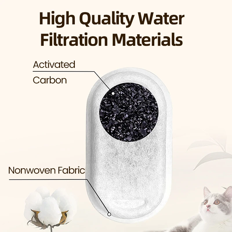 Robeco-filtro de fuente de acero inoxidable para gato, dispensador de agua para mascotas, filtros de carbón activado de repuesto, 3,2 L