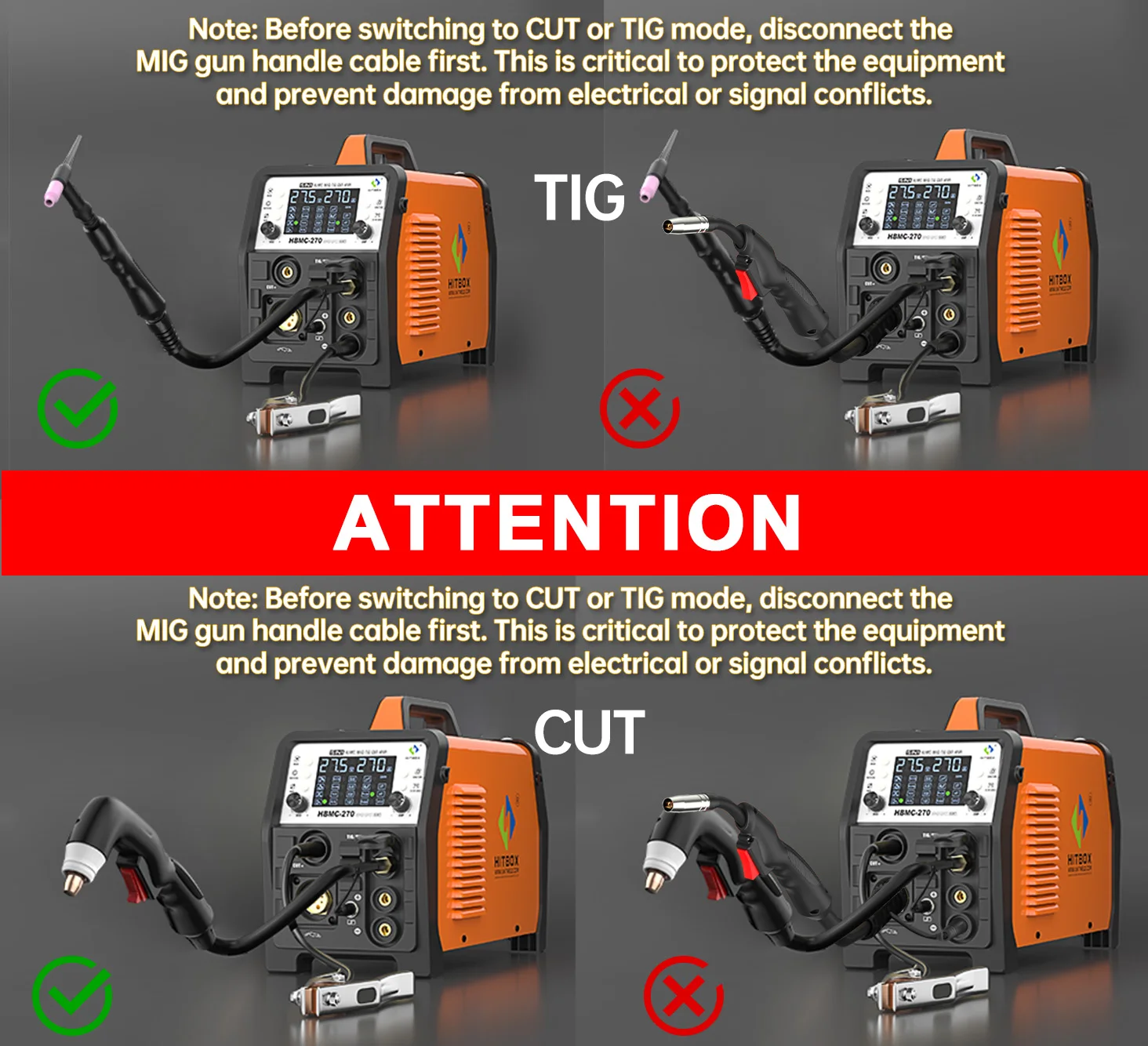 HITBOX HBMC270 Aluminium MIG-Schweißgerät 220V 6-in-1 ARC MMA Stick HF TIG Gaslos/Gas MIG Punktschweißgerät Plasmaschneider Großes LED-Display 2T/4T IGBT-Technologie Tragbares Schweißgerät für Zuhause und Outdoor für Edelstahl, Kupfer, Aluminium – Detail 1