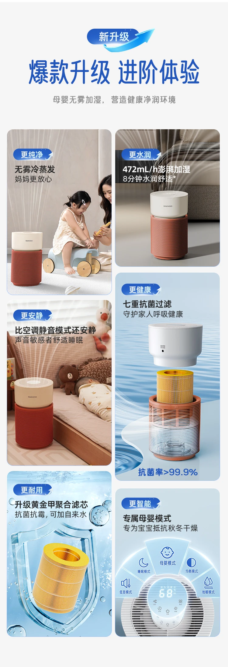 Daewoo mistvrije luchtbevochtiger zwangere vrouwen baby thuis slaapkamer airconditioner verwarming kamer binnenluchtbevochtiger nieuw