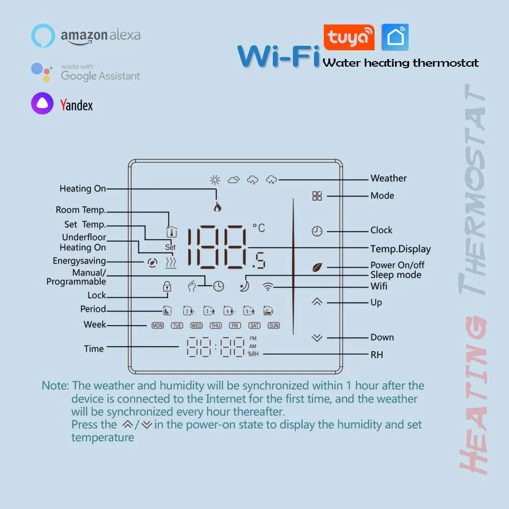 Sıcak kat su isı sıcaklık regülatörü Tuya WiFi isıtma termostat kontrol NO/NC elektrikli vana 24V 95-240V opsiyonel