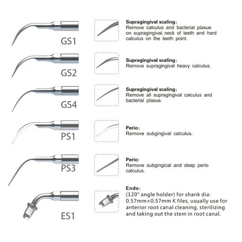 Imagen 2 del producto VVDental puntas escarificadoras ultrasónicas dentales, pieza de mano compatible con SIRONA Scaler GS1/GS2/GS3/GS4/PS1/PS3/ES1/SBS1