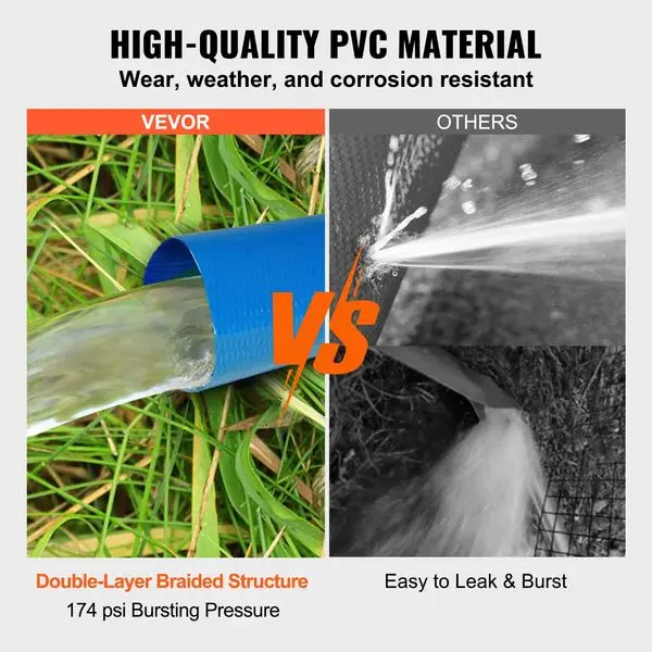 Шланг для обратной промывки VEVOR, 2 x 50 футов, сверхпрочный шланг для плоского бассейна из ПВХ с алюминиевыми фитингами Camlock C и E, зажимы, Com