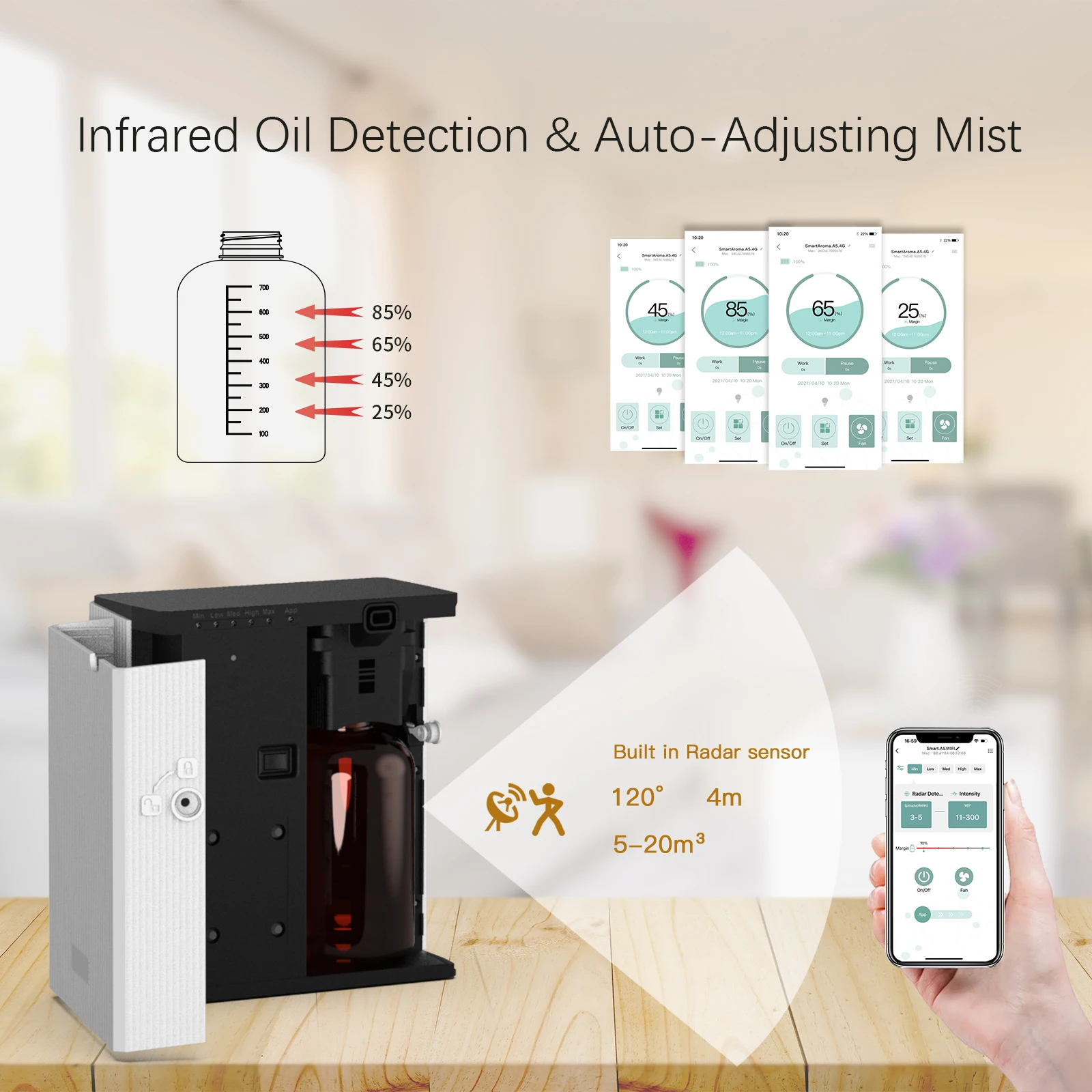 Smart Aroma Diffuser Radar Electric Scent Machine 1500m³ Bluetooth WIFI 800ML Capacity Air Freshener for Home Room Hotel