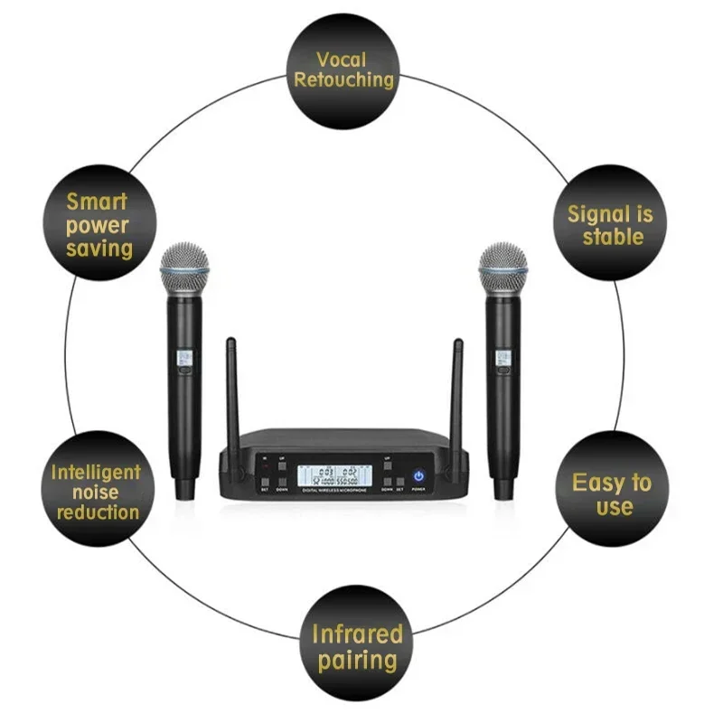 Wireless Microphone for SHURE GLXD4 UHF 510-690MHz Professional Handheld Dynamic Mic for Party Church Show Meeting