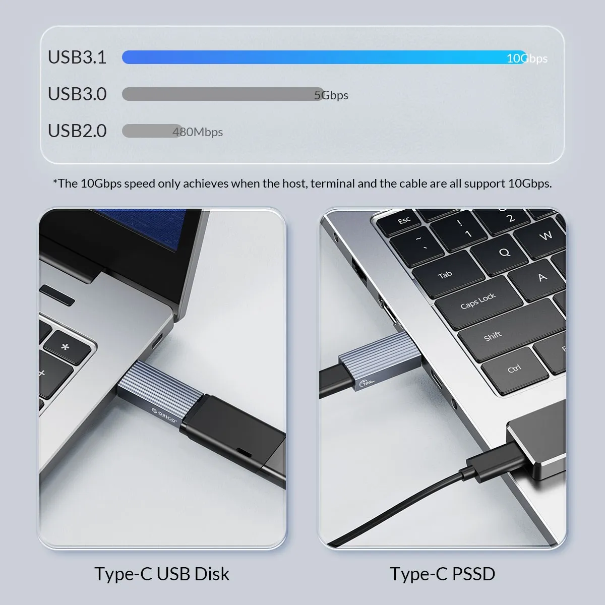 ORICO – adaptateur OTG mâle vers Type C femelle, convertisseur USB 3.1, 10Gbps, transmission, charge de données, pour Macbook OTG Connect