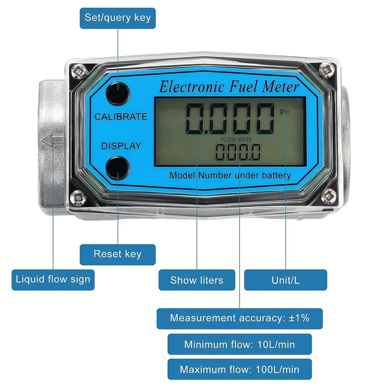 2Pcs 1 Inch Digital Turbine Flow Meter Fuel Flow Meter Gas Oil Fuel Flow Meter Water Flow Meter For Measure Gasoline