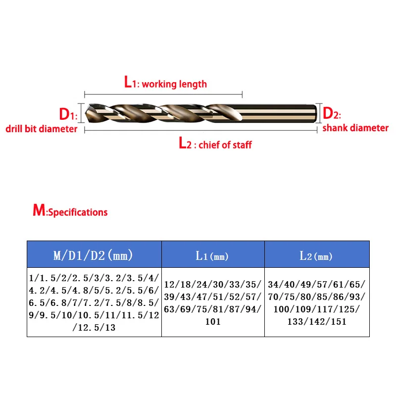1 مللي متر-13 مللي متر HSS مثقاب الخشب M35 الكوبالت عالية السرعة الصلب تويست أداة الحفر مجموعة اكسسوارات للمعادن الفولاذ المقاوم للصدأ الحديد أداة الحفر