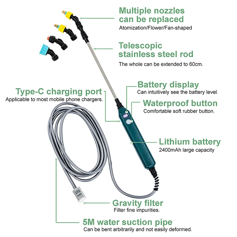 Electric Spray Gun With 5m Water Hose And 3Pcs Nozzles 2400 mAh Battery Multi-Function Automatic Sprayer Retractable Spray Bar