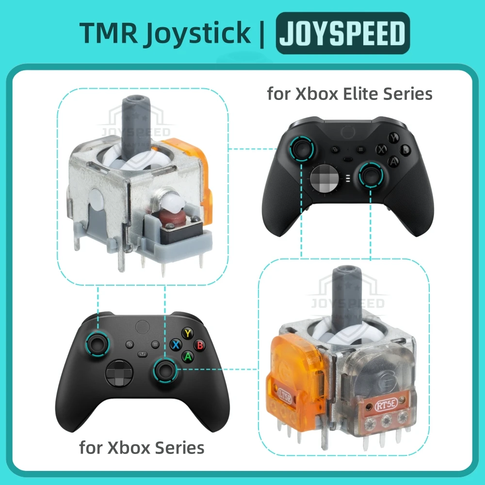 Thumbnail 3 - #48 Best PS5 Controllers to Buy In 2026