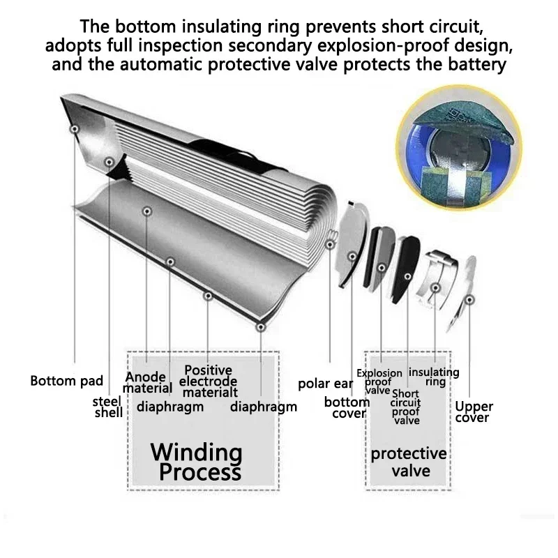 18500แบตเตอรี่3.7V 1500MAh แบตเตอรี่แบบชาร์จไฟได้18500 Bateria Recarregavel แบตเตอรี่ลิเธียม Li-Ion Batteies Baterias