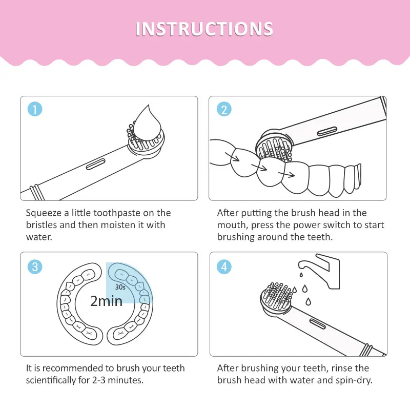 Cepillo de dientes eléctrico de rotación para niños, cepillo de dientes portátil impermeable con dibujos animados, eliminación de sarro, blanqueamiento dental, limpieza bucal