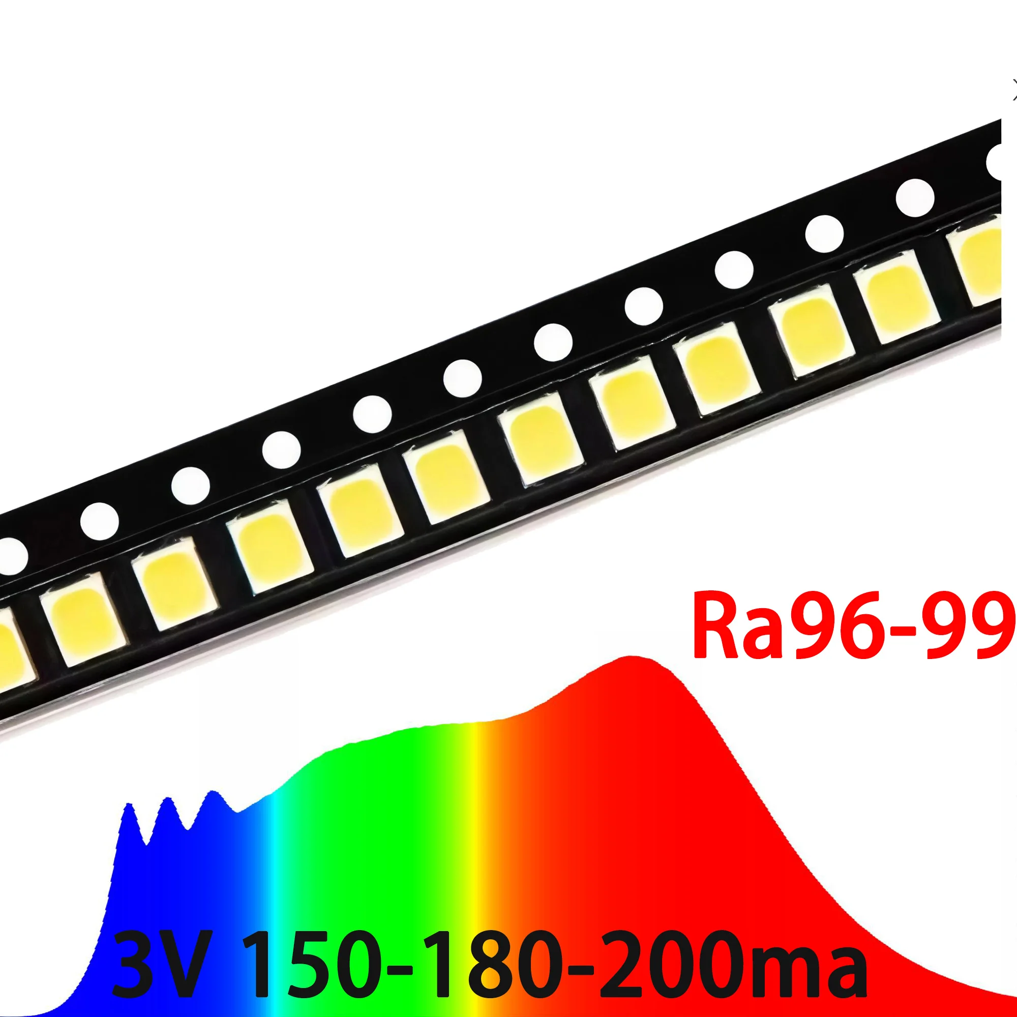 High CRI RA 97 LED Emitting Diodes RG0 Natural white 4000K 3V 150ma-180ma-200ma 0.6W / 9V 100ma-120ma-150ma 1.5W