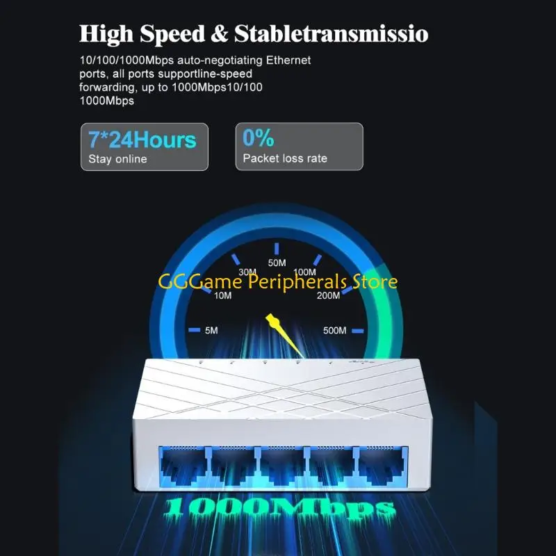 u55b-ethernet-switches-nao-gerenciados-plug-and-play-switches-gigabit-5-portas-caixa-plastico-alocacao-largura-banda