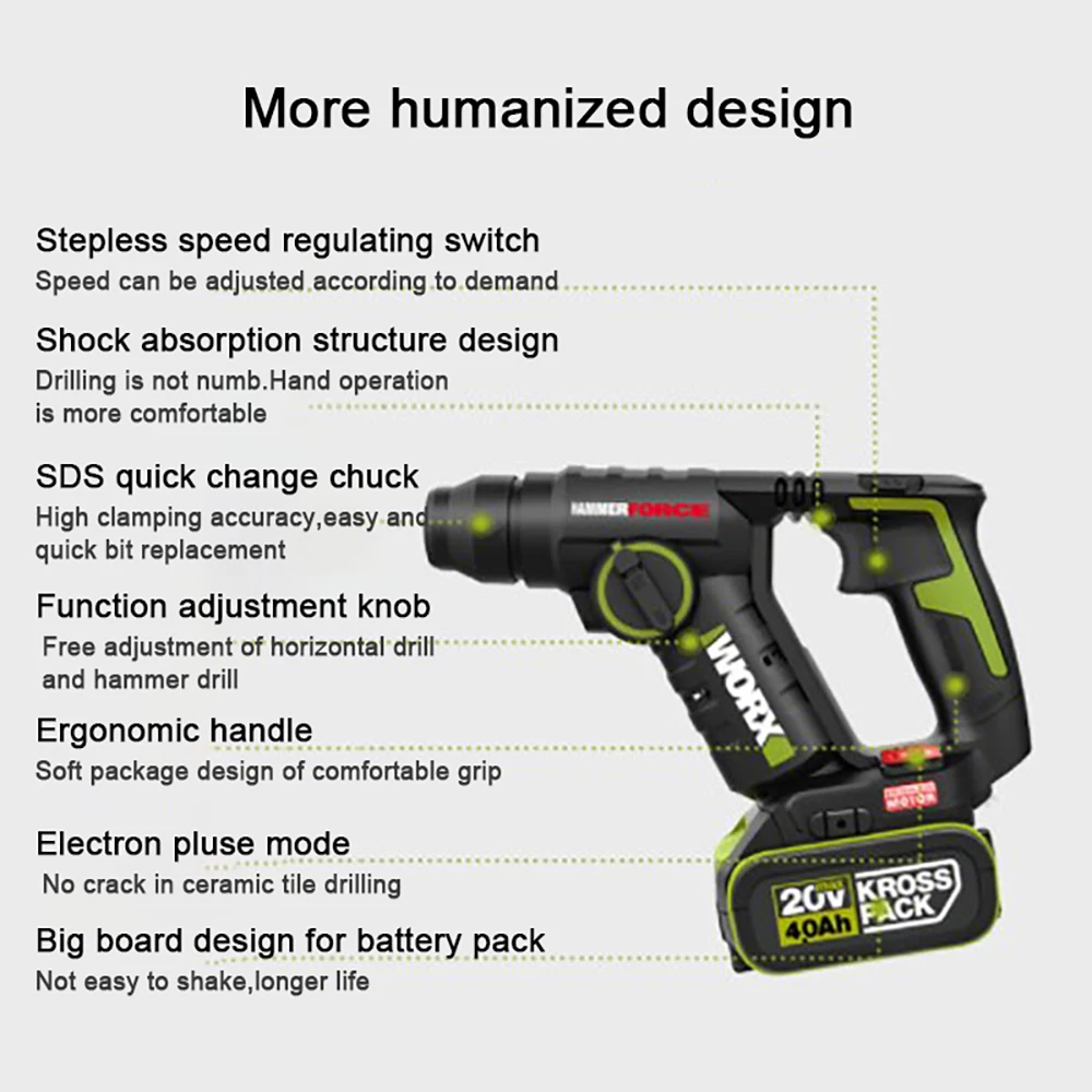 WORX WU380S Cordless Rotary Hammer Drill Power Tool 20V  3 In1 Electric Screwdriver SDS Chuck Brushless Motor Lithium Battery