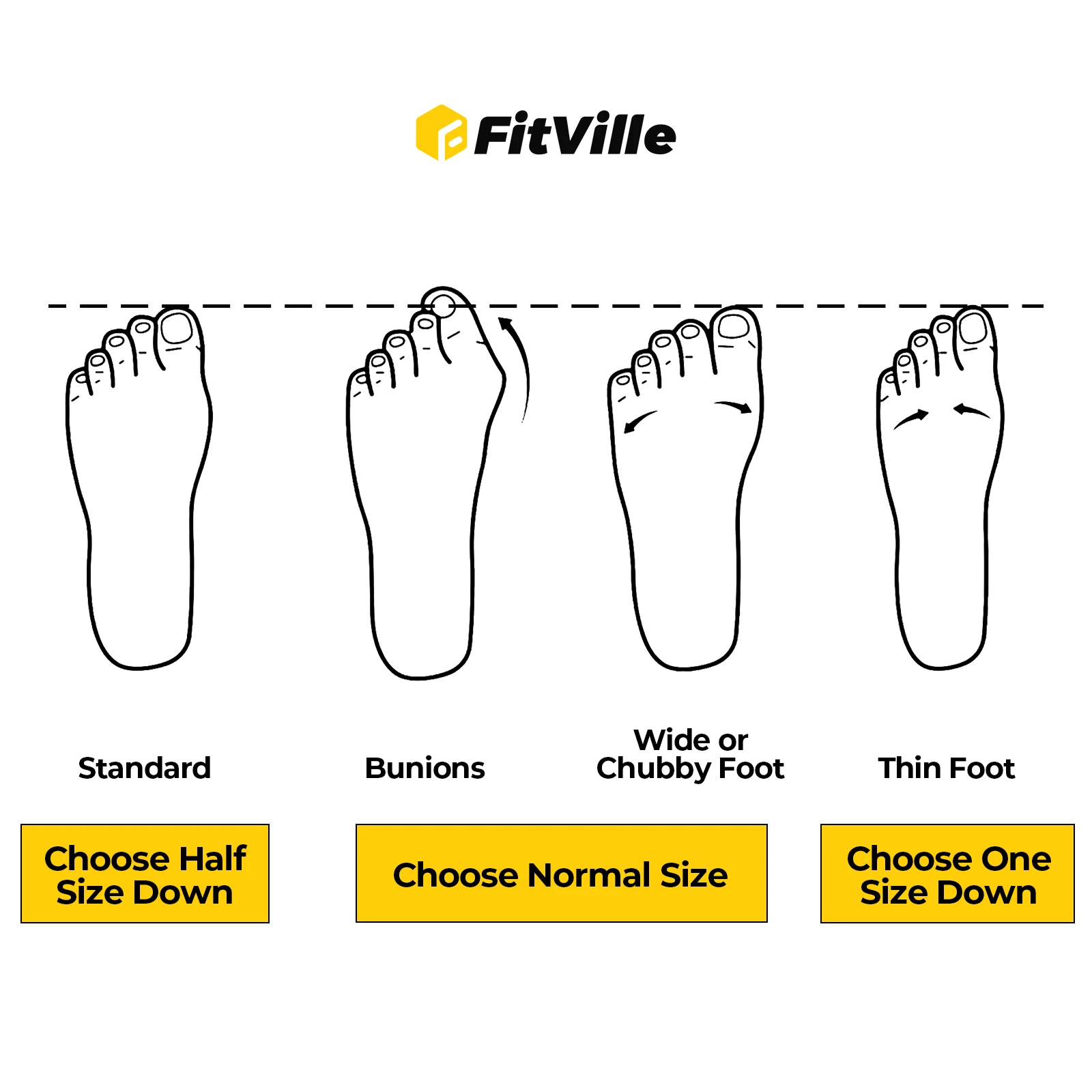 Fitville รองเท้าเทนนิสความกว้างกว้างของผู้ชาย, รองเท้าผ้าใบสำหรับฝึกมืออาชีพระบายอากาศได้ดีกันลื่น