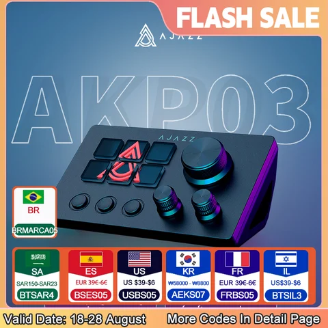 6 best sales makrotangenter - №4