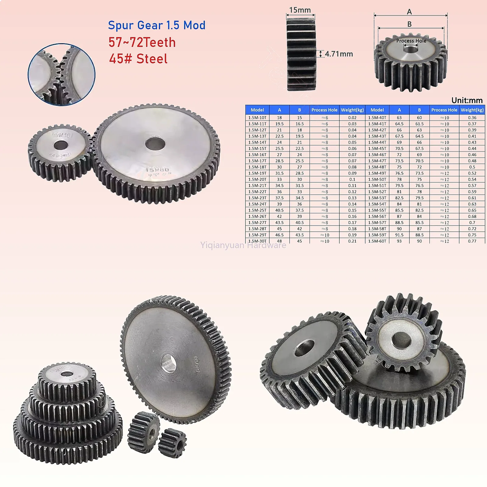 Yiqianyuan 1.5 Mod 57-72 Teeth Spur Gear 45# Steel Flat Straight Gear for Motor Transmission Parts